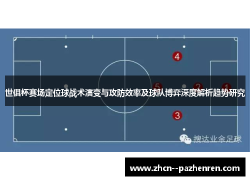 世俱杯赛场定位球战术演变与攻防效率及球队博弈深度解析趋势研究 世俱杯赛场定位球战术演变与攻防效率及球队博弈深度解析趋势研究