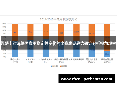 以萨卡对阵德国意甲稳定性变化的比赛表现趋势研究分析视角观察 以萨卡对阵德国意甲稳定性变化的比赛表现趋势研究分析视角观察