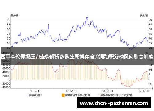西甲本轮保级压力走势解析多队生死博弈暗流涌动积分榜风向剧变前瞻