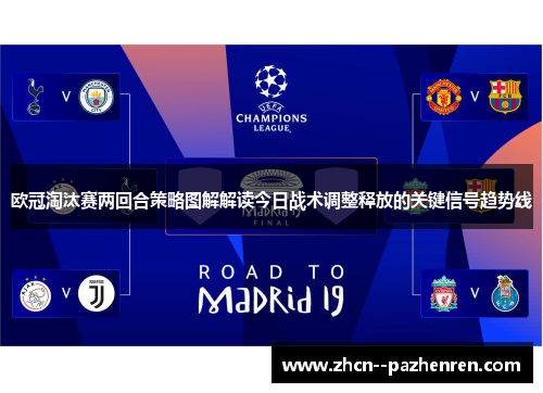 欧冠淘汰赛两回合策略图解解读今日战术调整释放的关键信号趋势线 欧冠淘汰赛两回合策略图解解读今日战术调整释放的关键信号趋势线