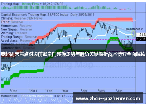 英超周末焦点对决前瞻豪门碰撞走势与胜负关键解析战术博弈全面解读 英超周末焦点对决前瞻豪门碰撞走势与胜负关键解析战术博弈全面解读