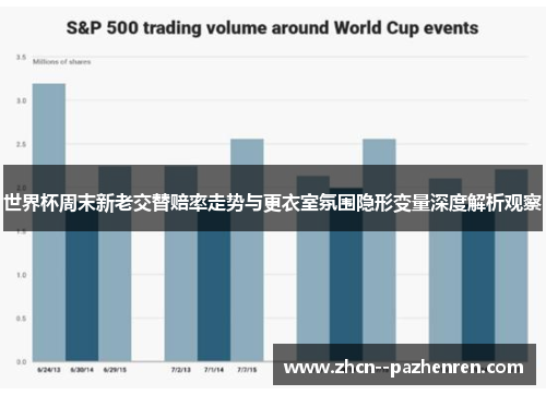 世界杯周末新老交替赔率走势与更衣室氛围隐形变量深度解析观察 世界杯周末新老交替赔率走势与更衣室氛围隐形变量深度解析观察