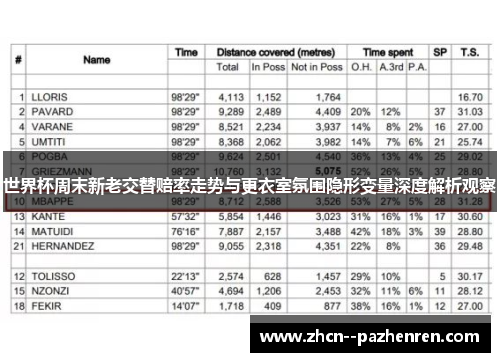 世界杯周末新老交替赔率走势与更衣室氛围隐形变量深度解析观察