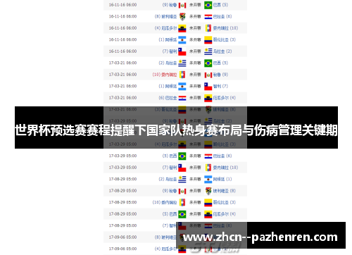 世界杯预选赛赛程提醒下国家队热身赛布局与伤病管理关键期 世界杯预选赛赛程提醒下国家队热身赛布局与伤病管理关键期