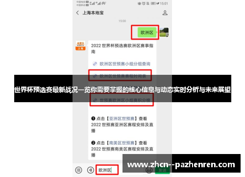 世界杯预选赛最新战况一览你需要掌握的核心信息与动态实时分析与未来展望