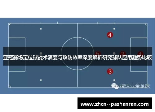 亚冠赛场定位球战术演变与攻防效率深度解析研究球队应用趋势比较