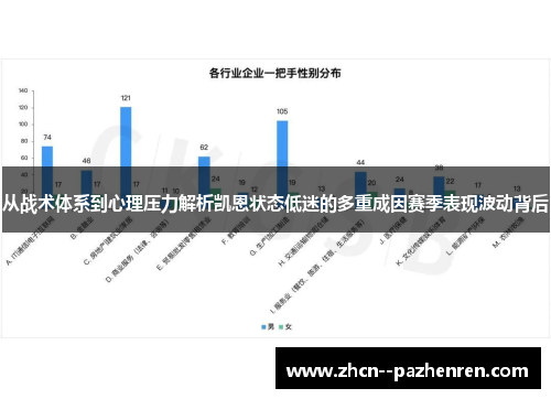 从战术体系到心理压力解析凯恩状态低迷的多重成因赛季表现波动背后 从战术体系到心理压力解析凯恩状态低迷的多重成因赛季表现波动背后