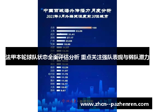 法甲本轮球队状态全面评估分析 重点关注强队表现与弱队潜力 法甲本轮球队状态全面评估分析 重点关注强队表现与弱队潜力