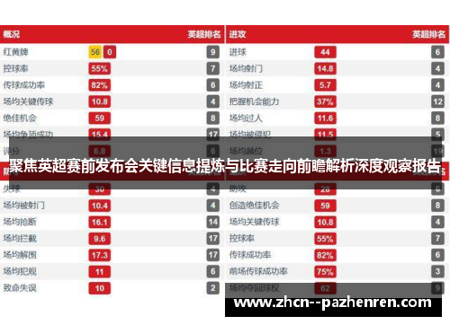 聚焦英超赛前发布会关键信息提炼与比赛走向前瞻解析深度观察报告